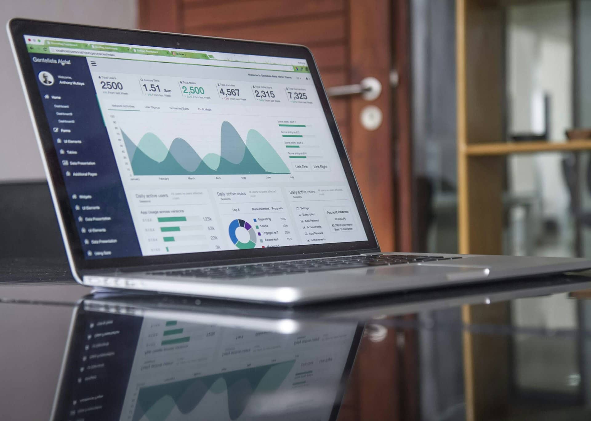 Analytics & Reporting at ChaseDaddy.com